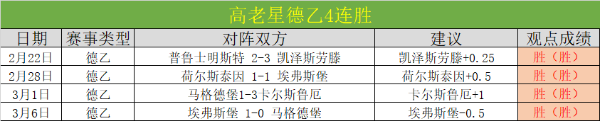 大乐透期号,专家推荐,质合分析前,开云集团,品牌资讯平台,企业发展资讯,集团动态信息,企业资讯