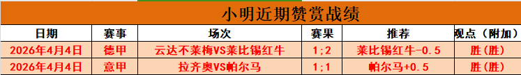 什琴斯尼助,巴萨连续,战不败,开云集团,品牌资讯平台,企业发展资讯,集团动态信息,企业资讯