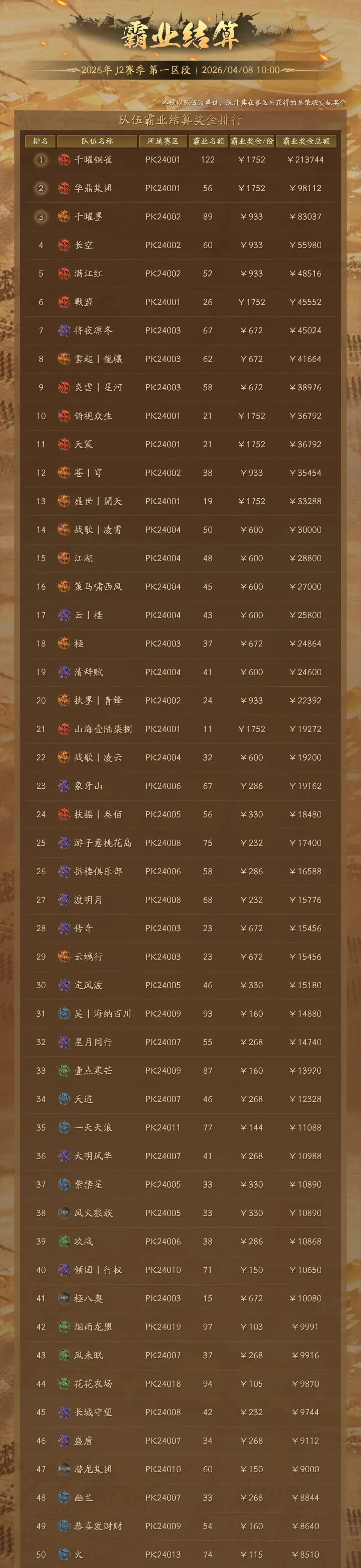 周四,国际赛,智利对阵佛,开云集团,品牌资讯平台,企业发展资讯,集团动态信息,企业资讯