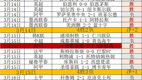 中国代表团荣获亚冬会自由式滑雪空中技巧混合团体赛金牌