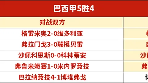 大乐透期号专家质合分析：45球实虚解析