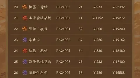 周四012国际赛：智利对阵佛得角专家推荐分析